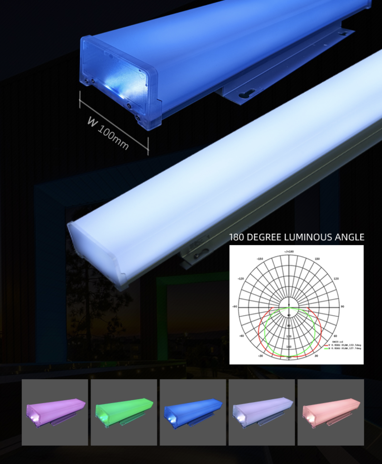 Как правильно выбрать продукцию Architectural Lighting?